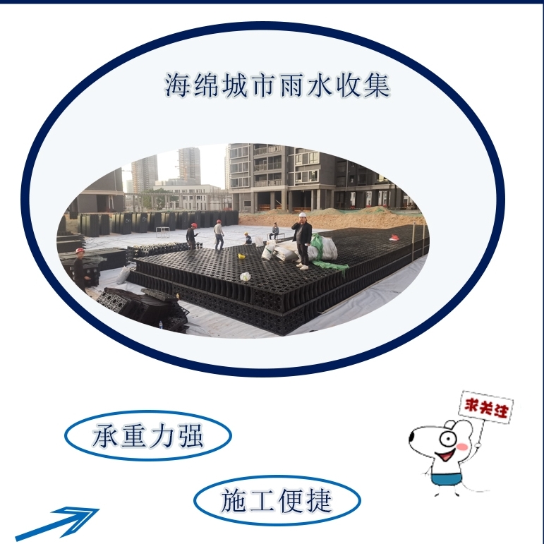 關(guān)于海綿城市雨水收集