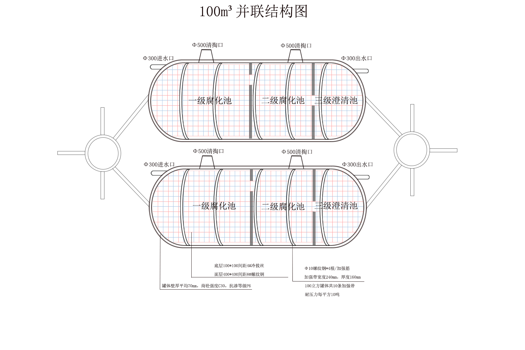 100并聯(lián)