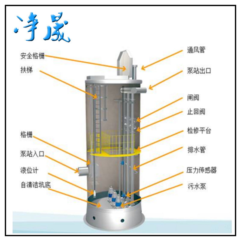 廣東預(yù)制一體化泵站工廠
