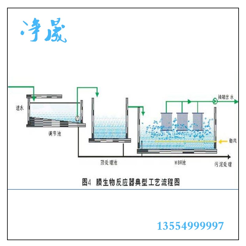 嘉興MBR污水處理設(shè)備廠家