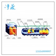 20m3/h碳鋼污水處理設(shè)備