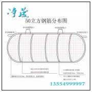 75立方鋼筋混凝土消防池