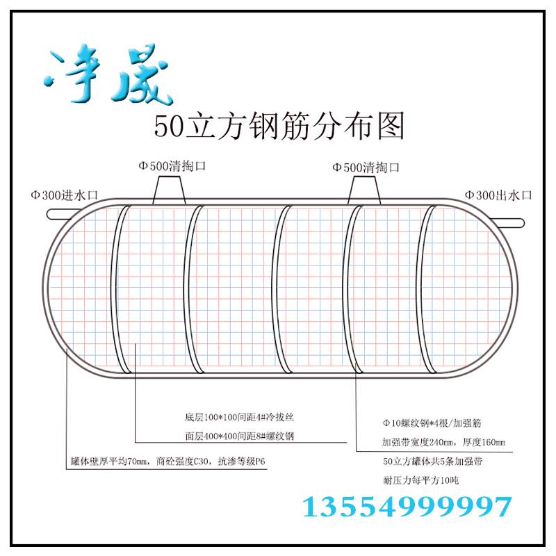 75立方鋼筋混凝土消防池