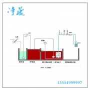 一體化小型污水處理設備/廠家/價格/加工定做