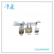 一體化污水處理設備的營運維護