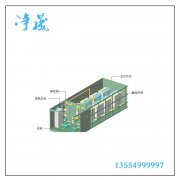 一體化污水處理設(shè)備市場前景越來越廣闊
